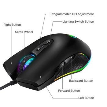Type-C žičano gaming miš podesiva 800/1200/1600/3200 dpi ergonomski sa šarenim pozadinskim osvjetljenjem za prijenosna RAČUNALA