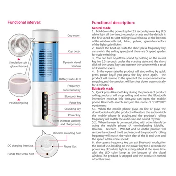 Bluetooth Vibrator Za Muškarce Masturbacija Auto Rotacija Teleskopski Muški Masturbacija Kup Oralni Pušenje Sisa Pravi Vaginalni Seks Igračke