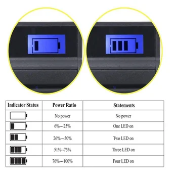 Baterija (2-Pack) i punjač za Sony NP-FC10, NPFC10, NP-FC11, NPFC11 InfoLithium C Series