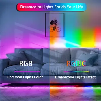 Rotirajući Duga RGBIC adresabilni Dreamcolor jurnjava učinak 5050 led strip svjetlo Wifi Bluetooth RF Remote Magic Fantasy Color
