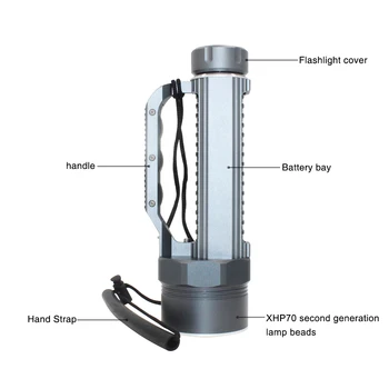 Super svijetle XHP70.2 LED ronjenje svjetiljku Baklja 26650 32650 Waterpoof 100m podvodni 10000lm Scuba 6*xhp70. 2 roniti lampa