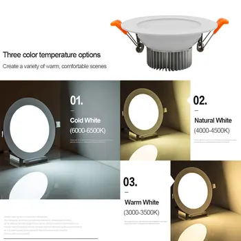 [DBF]nova bijela led Ugrađivanja Downlight svjetiljke Not Dimmable 5W 7W 10W 12W LED stropni spot svjetiljka s AC110V 220V LED Driver Home Decor