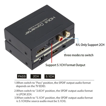HDMI Audio Extractor Konverter HDMI to HDMI SPDIF Optical RCA L/R Adapter Support 5.1 CH Format Output DAC Amplifer Decoder
