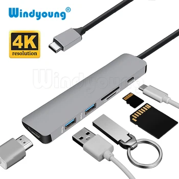 USB C HUB USB-C to HDMI, Micro SD/TF Card Reader USB-C adapter za MacBook Samsung S9/S8 Huawei P20 Pro Type C USB 3.0 HUB