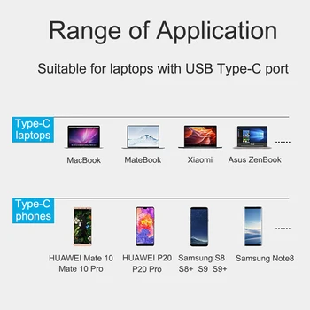 USB C HUB USB-C to HDMI, Micro SD/TF Card Reader USB-C adapter za MacBook Samsung S9/S8 Huawei P20 Pro Type C USB 3.0 HUB
