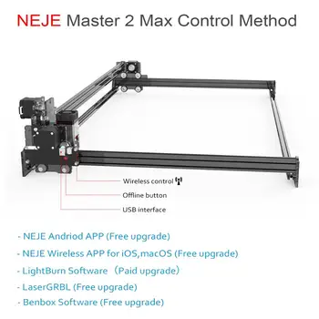 NEJE Master 2, 30W Max profesionalni stroj za lasersko graviranje CNC Lightburn,laserGRBL, Benbox Bluetooth App Control