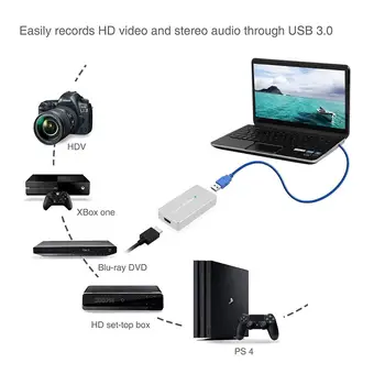 Y&H USB3.0 Video Capture Card HDMI to USB Game Capture HD Recorder 1080P 60fps Live Streaming Emitiranje ezcap287P