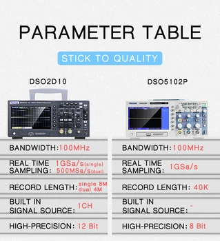 Digitalni osciloskop Hantek DSO2C10 2 KANALA digital storage osciloskop 100M / 1G Sampling dso2d10 2 KANALA + 1CH izvor signala