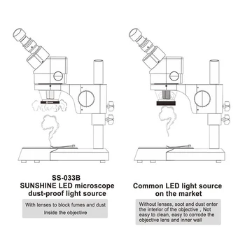 SS-033C 2 u 1 LED mikroskop svjetlo USB podesiva okrugli lampa UV-ulje Дымозащитное ogledalo za telefon popravak BGA mikroskop lampa