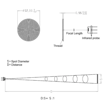 Fresnel leće infra indukcije 5 modela višestruke kombinacije uzorak термодетектор prednji temperatura pištolj objektiv HDPE