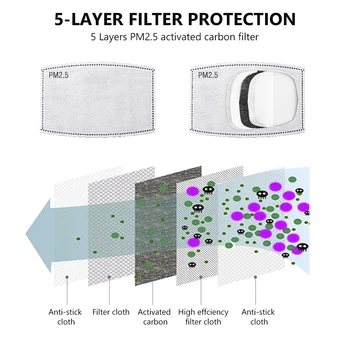 Performanse filter papir 50 komada anti пылезащитная maska za odrasle filter magla anti maska filter papir zdravlje respirator maske