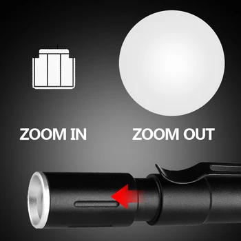 Bick light 1601 XP-G Q5 mini LED Flashlight 2000LM Waterproof Torch LED Zoomable Lanterna AAA Battery led for camping emergency