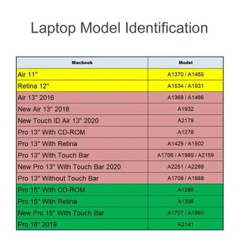 Torbica za Apple Macbook Air Pro Retina 11 12 13 15 16 inča Shell za 2020 novi Pro13 A2251 A2289 ispis tvrda torbica za Macbook RAČUNALA