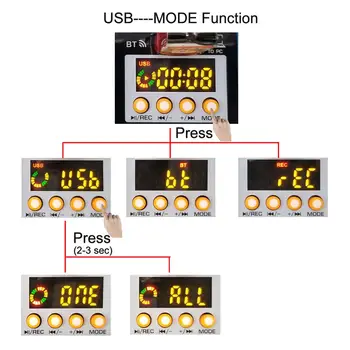 AM-PSM DC 5V napajanje USB sučelje Kanal 6 2 mono i 2 stereo 16 efekata audio mikser