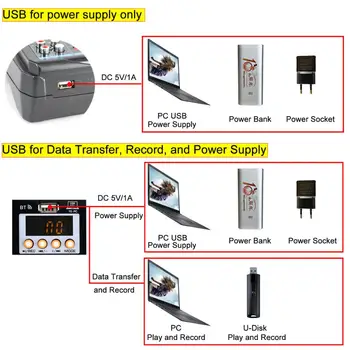 AM-PSM DC 5V napajanje USB sučelje Kanal 6 2 mono i 2 stereo 16 efekata audio mikser