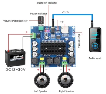 2*100 W TDA7498 Bluetooth 5.0 digitalni audio pojačalo glačanje i dual-link klasa D stereo Aux Amp декодированный FLAC/APE/MP3/WMA/WAV