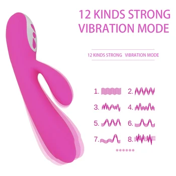 G Spot Zec dildo vibrator orgazam odrasle igračke USB punjenje moćna masturbacija je seks igračka za žene vodootporan adult sex proizvod