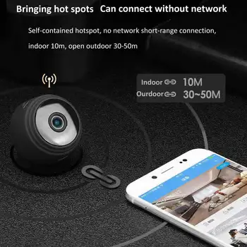 1080P HD Mini WIFI IP Camera Wireless Home Security Dvr Night Vision Motion Detect Mini Kamkorder Loop Video Recorder u rasutom stanju