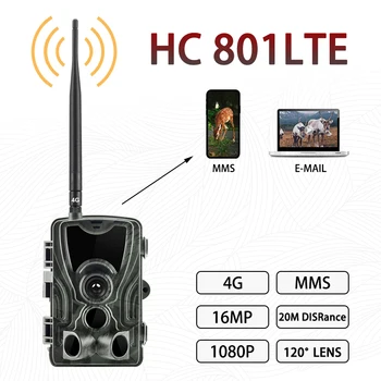 HC-801A Suntek Hunting camera GPS GSM MMS 2G, 4G 801a camara animales Camo Hunting Game Trail Camera Wildlife Photo trap Scouts