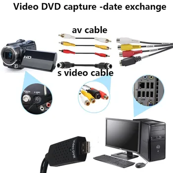 Wiistar Easycap USB 2.0 Easy Cap Video TV DVD VHS DVR Capture Card Easy Cap USB Video Capture Device Support Win10