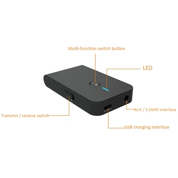 AptX niske latencije 5.0 Bluetooth predajnik prijemnik 2 u 1 audio bežični adapter za auto-TV PC zvučnik slušalice 3.5 mm Aux Jack