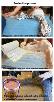 Planinska sela gips plastična tkanina vojni pijesak stol osobna model DIY ručni rad scena platforma materijal