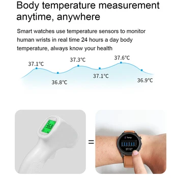 EKG POENA Sport pametni sat Ip68 Muškarci Žene puni zaslon osjetljiv na Smartwatch termometar tijela monitor srčane glazba upravljanje okrugli sat