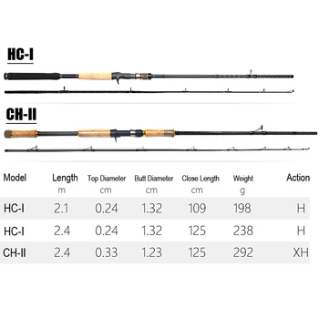 RoseWood 2.1 m 2.4 m Casting Canne H XH Power 15KG Baitcasting Casting Rod Saltwater Beach Fishing Tackle