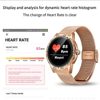 LIGE Fashion Women Smart Watch Sports Fitness Tracker Heart Rate Blood Pressure Monitor pedometar za Android i iOS smartwatch