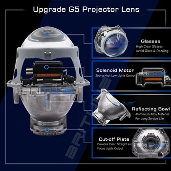 Bi-xenon leće Hella 3R G5 plava svjetla projektora leće 3.0 LED D1S D2S D3S D4S D2H HID žarulja auto svjetla pribor tuning DIY