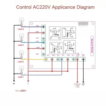 433 Mhz bežični daljinski upravljač prebaciti prijemnik+4 kanala daljinski upravljač za električne vrata prozora RF daljinski upravljač 433 Mhz