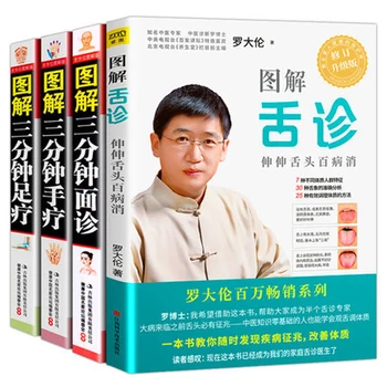 Grafički jezik za Dijagnosticiranje licem u lice savjetovanje zaustaviti ruku terapije kineska medicina knjiga Lo da Lun