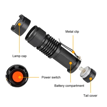 Novi skalabilne led mini UV svjetiljku Torch Light Ultra Violet Light Blacklight UV Lamp AA Battery For Marker Checker Detection