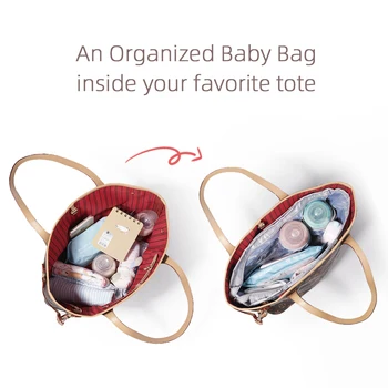 Sunveno pelene torbu umetanje dječje torba organizator pelene torbu interni kontejner za mamu s izolacijom vodootporni džepovi dječja oprema