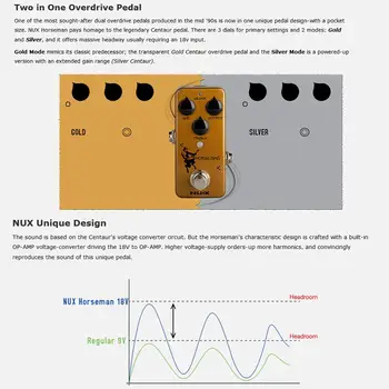 NUX NOD-1 Horseman Overdrive pedala za električnu gitaru 2 načina rada True Buffer Obilaznice гитарная Overdrive pedala Effect Pedal