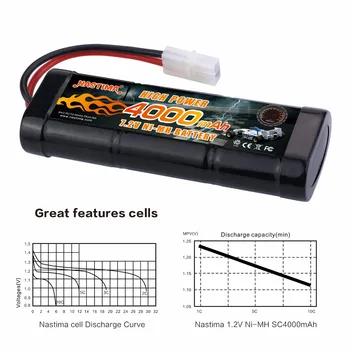NASTIMA 4000mAh 7.2 v NiMH Flat RC Battery For RC RC cars Airplane RC Helicopter Boat RC battery Discharge With Tamiya Connector