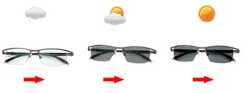 Photochromic sunčane naočale CR-39 Kameleon Objektiv Light Blocking računala naočale muškarci žene Blu Ray naočale Anti UV400