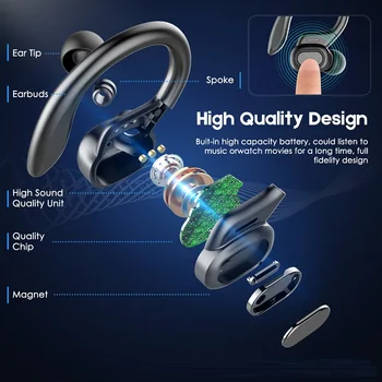 TWS Bluetooth slušalice VV2 s mikrofonima sportski Uho kuka led zaslon bežične slušalice HiFi stereo slušalice vodootporan