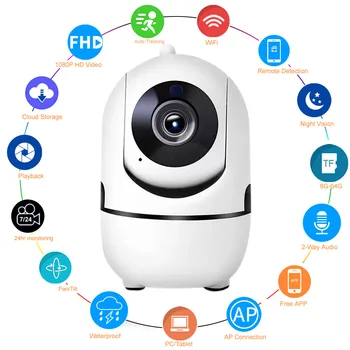 1080P Security Camera CCTV 360 Home Nadzor WiFi Camera dvosmjerni audio Baby / PET / Nanny Monitor 720P Indoor Kamera IP Cam